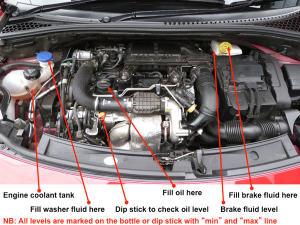 Under the bonnet of the Citroen C3