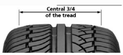 Tread Measurements